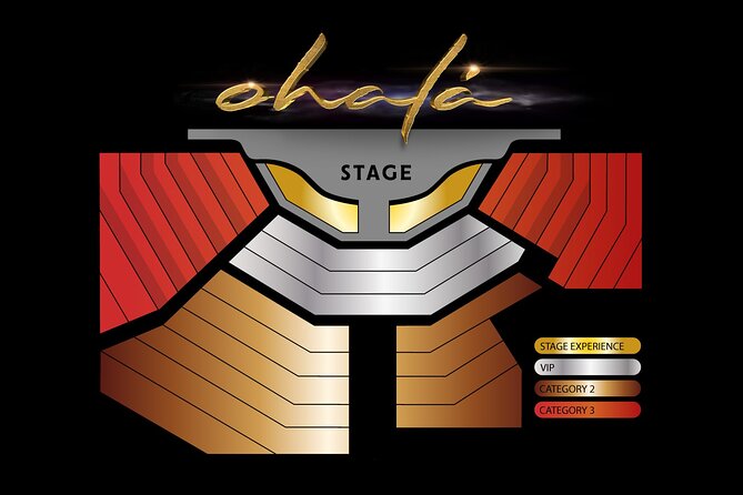OHALÁ: Family Show in Mallorca - Price and value: what $117 is buying you